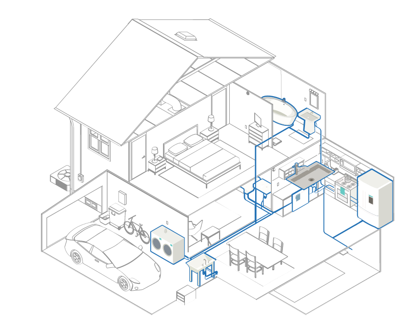 Diagram of a home showing plumbing and mechanical systems